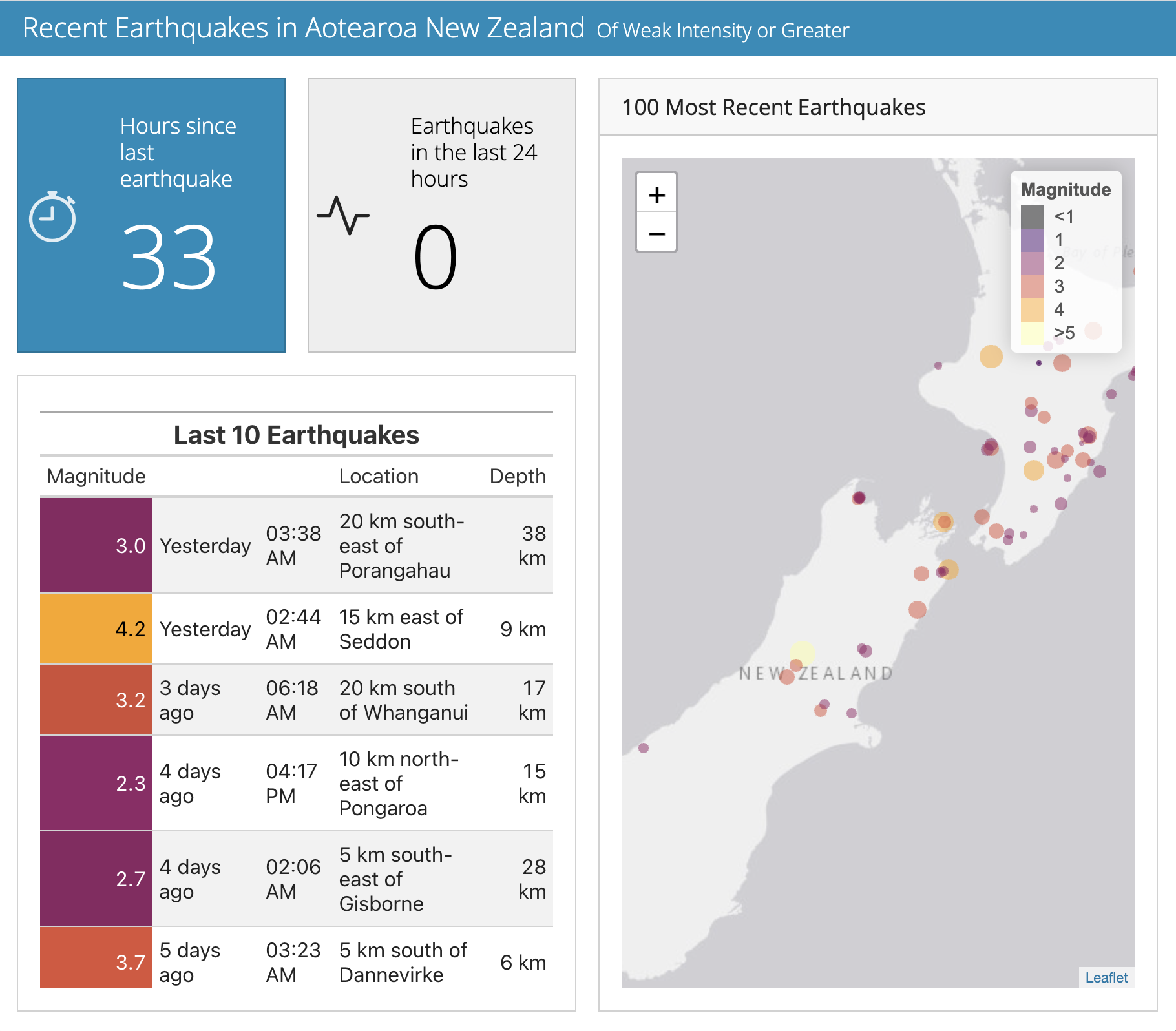 New Zealand Earthquakes screenshot