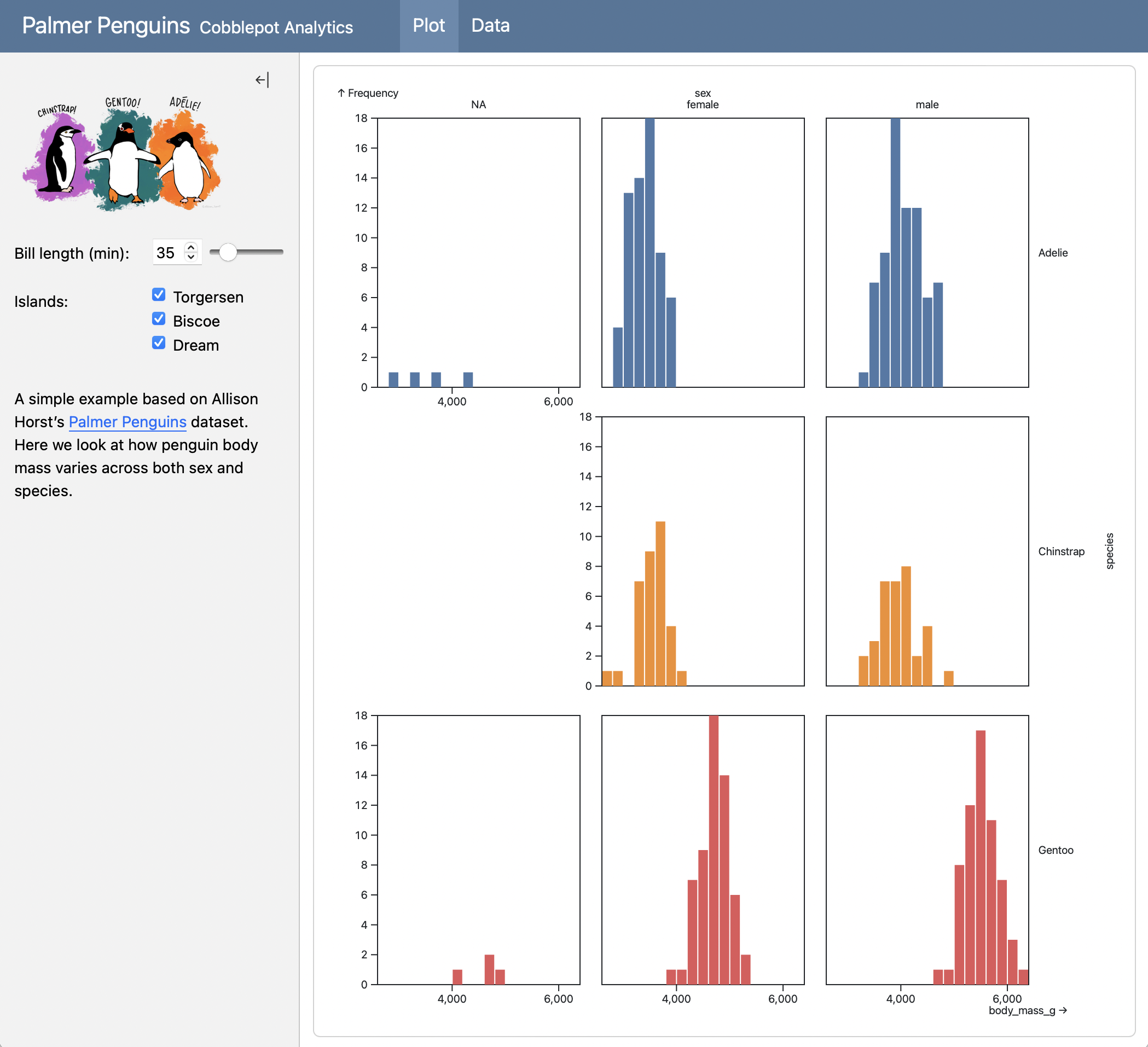 Penguins (Observable) screenshot