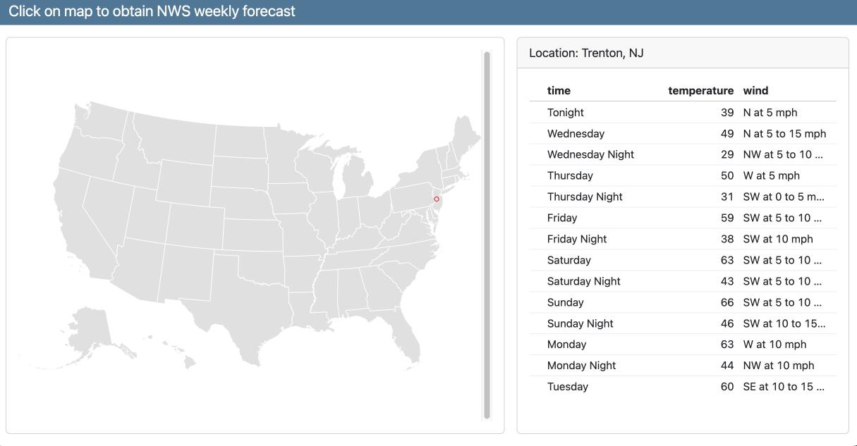Clickable Weather Forecast Map screenshot