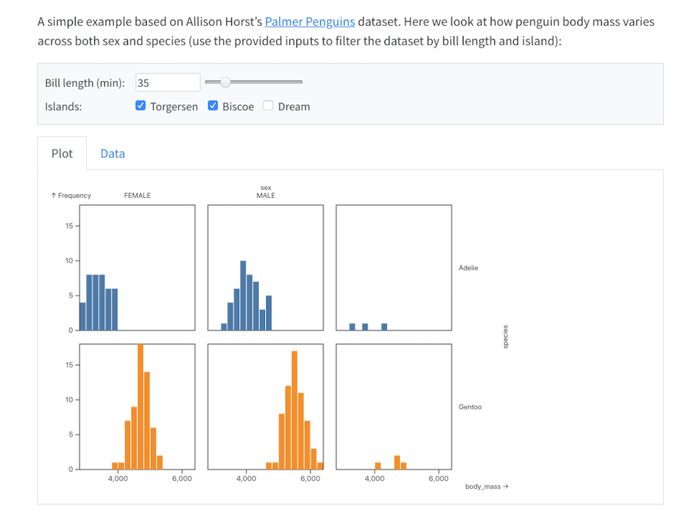 Observable penguins screenshot