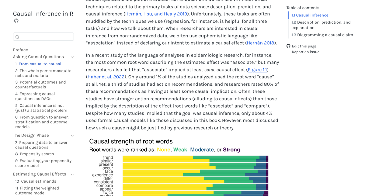 Causal Inference in R chapter with cross-referenced text and a stacked risk-set figure.