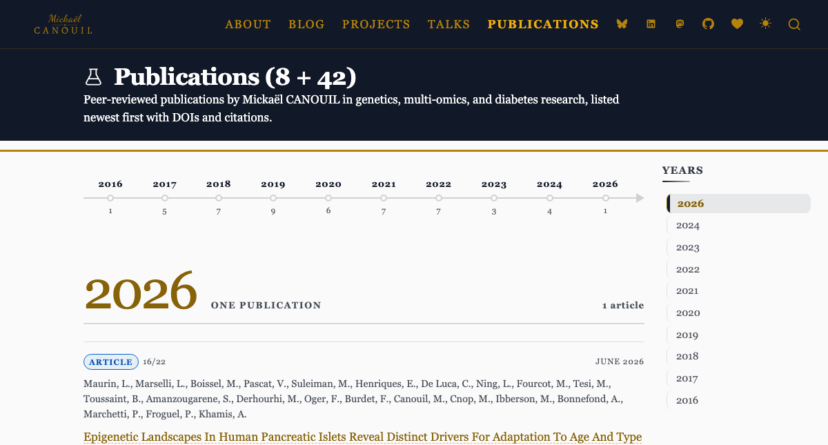Publications listing with a year timeline and newest-first entries showing titles, authors, and dates.