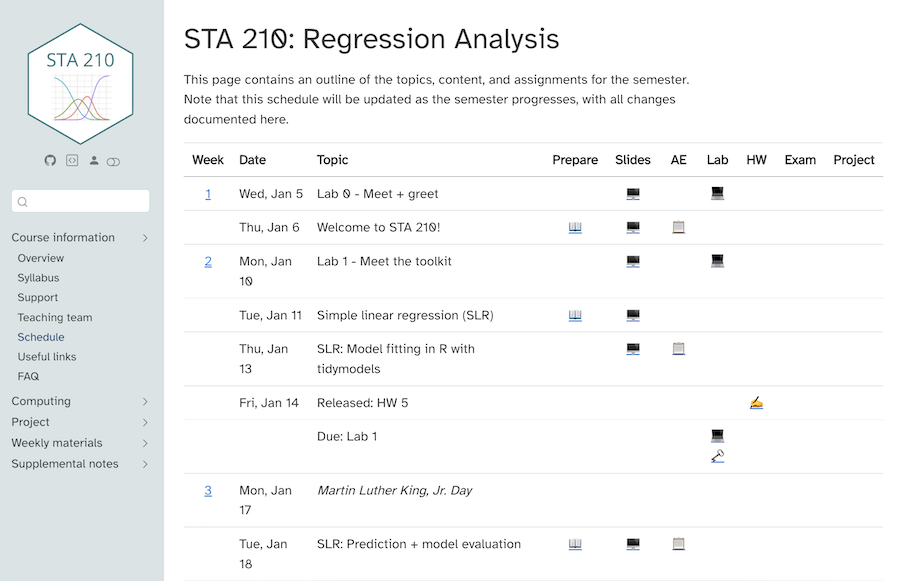 STA 210 - Regression Analysis screenshot